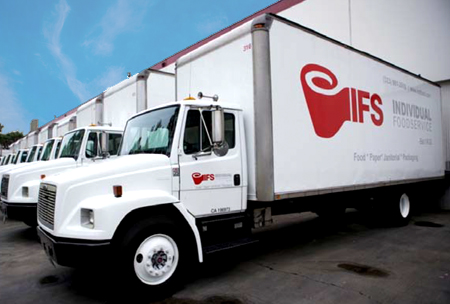 Brady IFS Acquires SupplyitAll