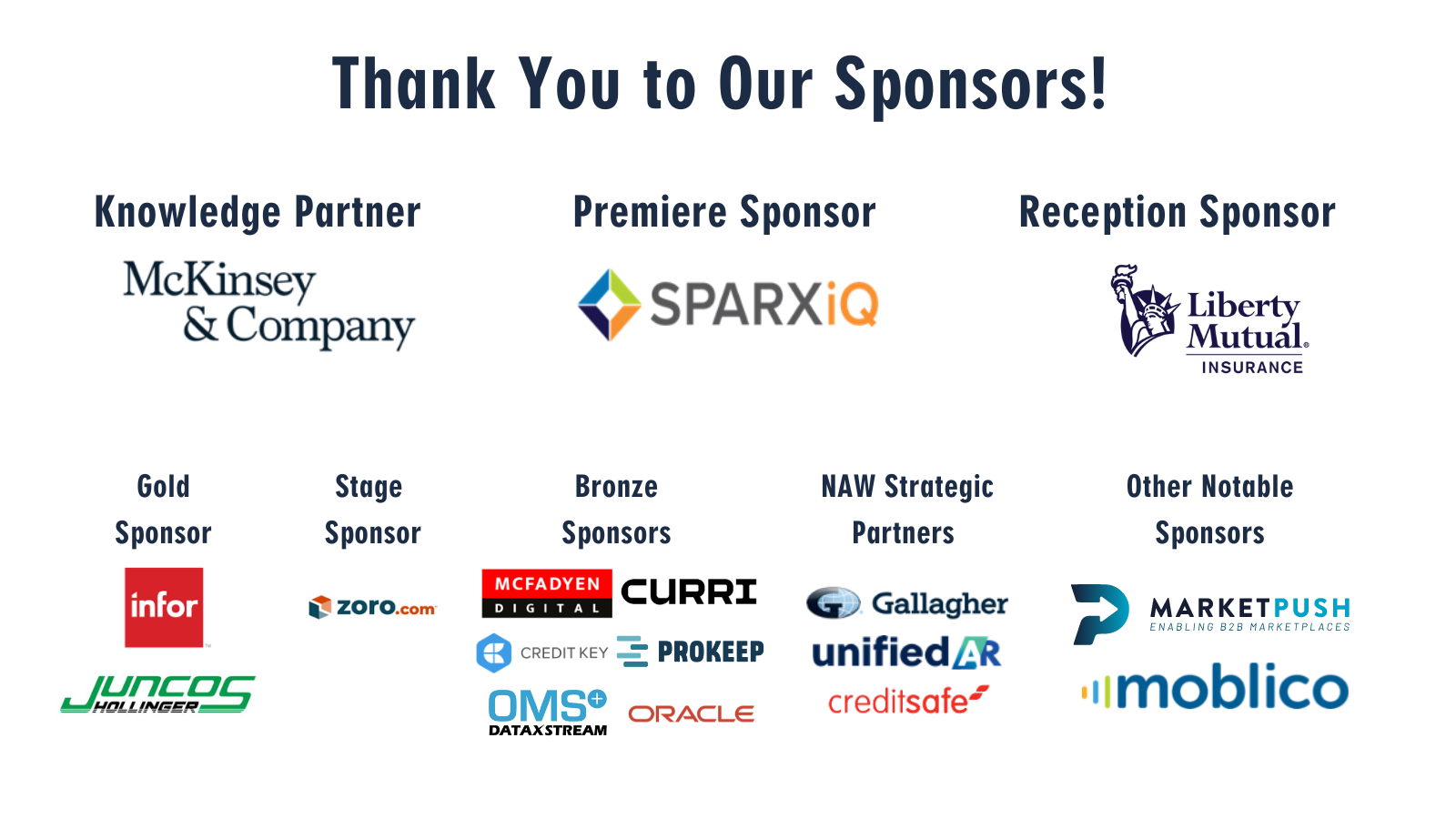 2024 Executive Summit National Association of WholesalerDistributors