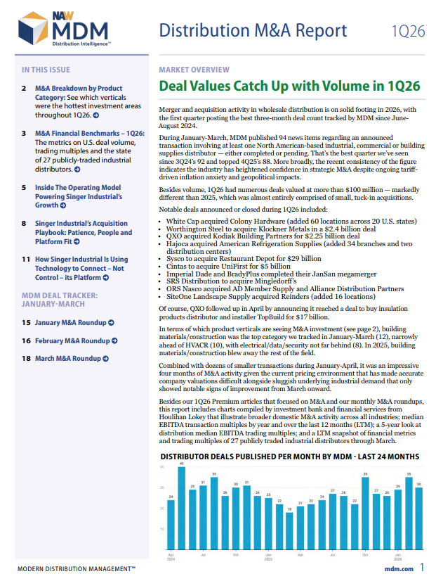 MDM 1Q26 M&A Report