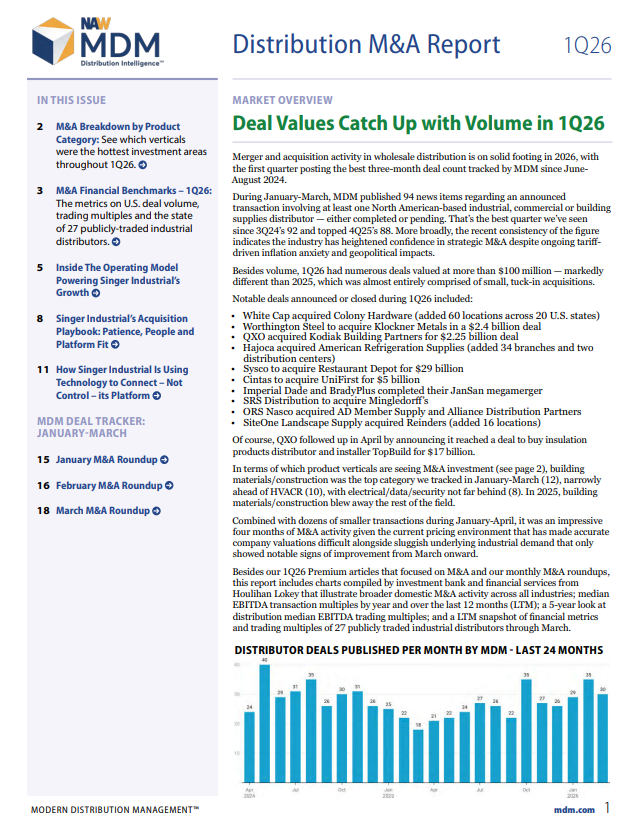 MDM 1Q26 M&A Report