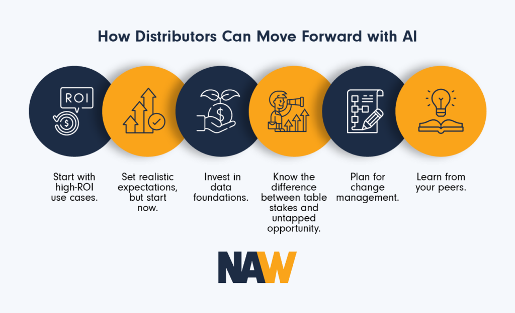 Infographic showing how distributors can move forward with AI, as explained in the text below.
