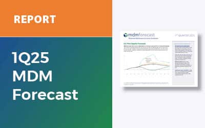 MDM 1Q25 Forecast Report