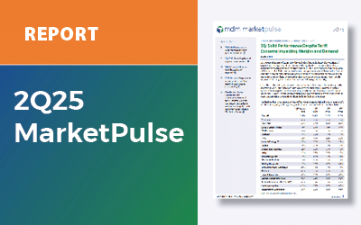 MDM 2Q25 MarketPulse Report image