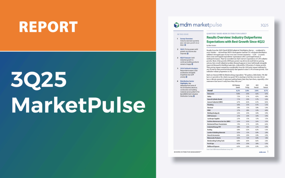 MDM 3Q25 MarketPulse Report image