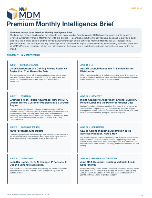 MDM June 2026 Premium Monthly Intelligence Brief