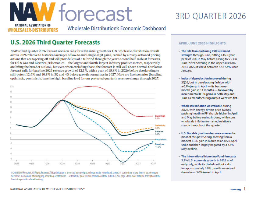 NAW 3Q26 Forecast Report