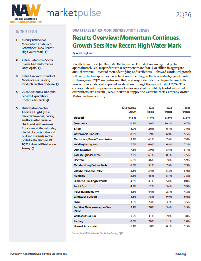 NAW 2Q26 MarketPulse Report