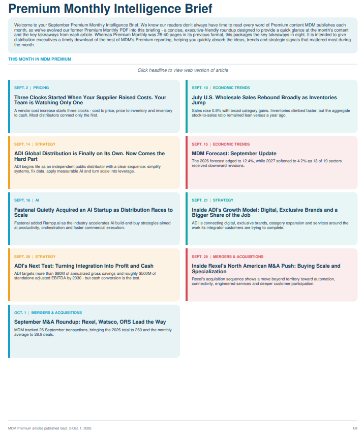 MDM September 2026 Premium Monthly Intelligence Brief