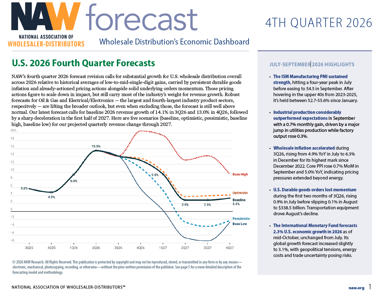NAW 4Q26 Forecast Report